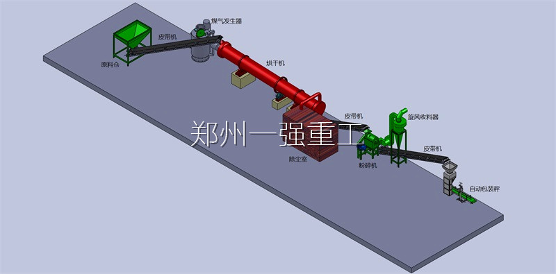 年產(chǎn)5000噸有機肥生產(chǎn)線