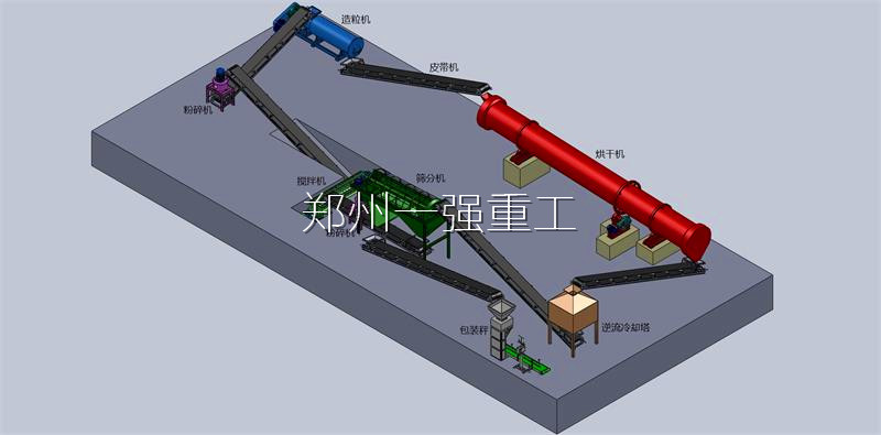 雞糞有機(jī)肥生產(chǎn)線